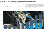 us-paper-waste-exports-to-china